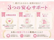 ボディサロン ラッキー(body salon lucky)の雰囲気（夏はもうすぐ！好きなコースを選べて理想の身体へ第1歩へ！）