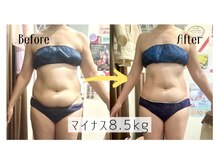 ビーフィール 千葉店(be feel)