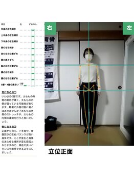 リベラル/ＡＩ診断！