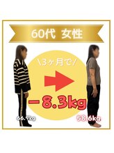 みなもと整骨院/身体の重さ不調から解放されたい