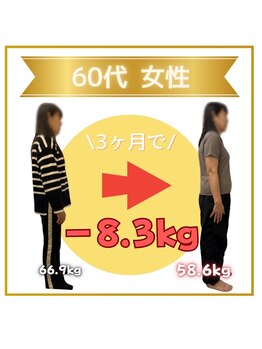 みなもと整骨院/身体の重さ不調から解放されたい