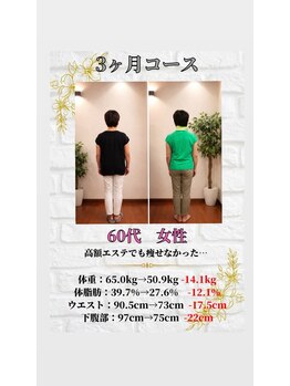 からだ屋 ミーナ天神店/3ヶ月からだ屋式ダイエット