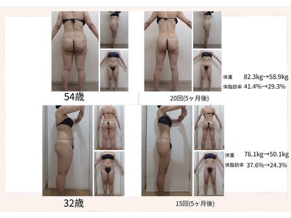エステ&ビューティストレッチ プチルポの写真
