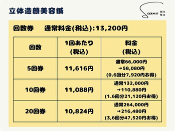 ソウノ 御茶ノ水(Souno)/回数券料金表