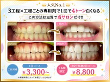ワイズサロン(Y's salon)