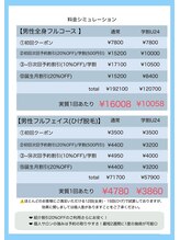 カーロ(CARO)/（例）男性全身/ひげの料金