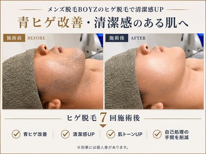 ボウイズ 磐田店(BOYZ)の写真