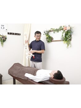 メンズにオススメのサロン