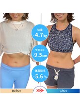 フロージム(FLOW GYM)/お客様ビフォーアフター（2）