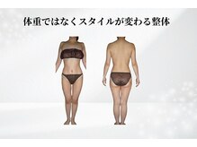 ヘルシースリムなにわ