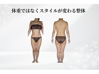 ヘルシースリムなにわ