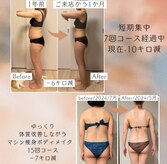 レディジュ 盛岡店(Ladyge)