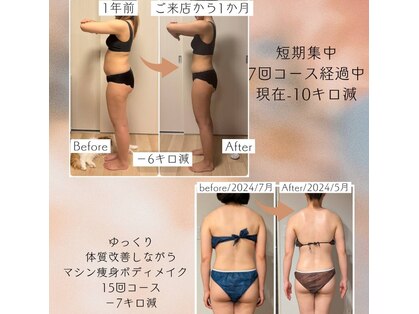レディジュ 盛岡店(Ladyge)の写真