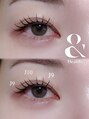 セブンルックスココ 宇都宮西川田店(7LOOKS COCO)&nbsp;【まつげエクステ】ダブルフラットラッシュ《マツエク／宇都宮》