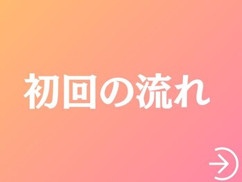 DRT岸和田駅前整体院/初回の流れ