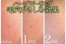 スイ 昭島店(Sui)