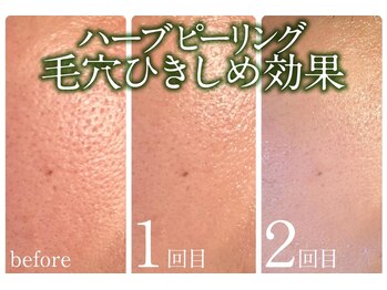 スイ 昭島店(Sui)