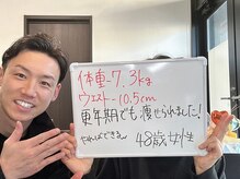 ダイエット工房 菊/
