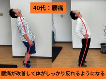アオ整体院/40代男性ビフォーアフター☆