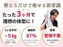 アルク(ALUKU)