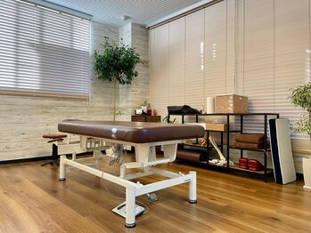 ABC整体スタジオ 柏