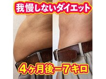 はるかぜ療術院