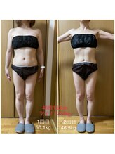 フィカス(FICUS)/結果重視のダイエットコース