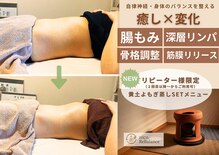 ニコリバランス(nico.Rebalance)