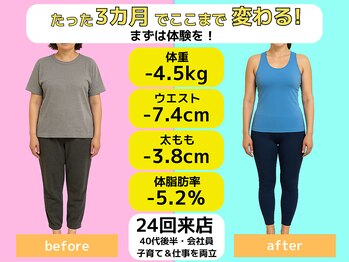 キースタイルフィットネス/たった3カ月で体重4.5kg減達成！
