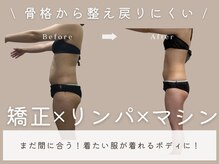 メンズアンドレディース エステティックサロン ティアラ(TiaLa)