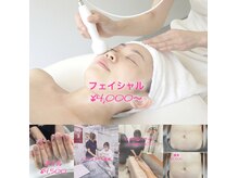 リ シェア(Re.share)