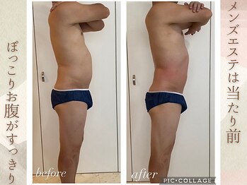 ラナ(LaNa)/メンズダイエット★