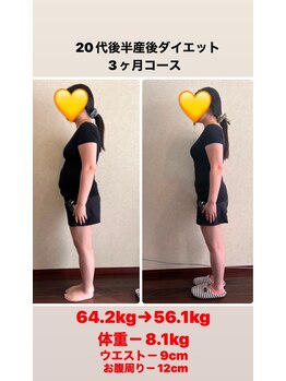 からだ屋 ミーナ天神店/