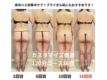 トータルビューティサロン スローティ ラテ 名古屋店/しっかりと効果を出します。