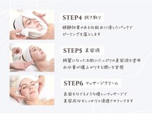 チュチュ(TUTU)/水光肌ピーリング