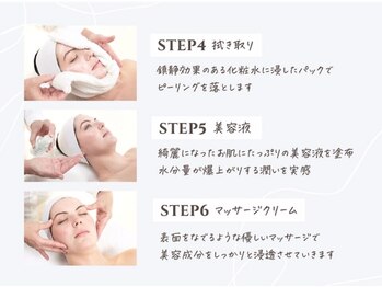 チュチュ(TUTU)/水光肌ピーリング