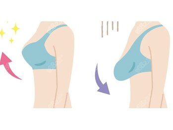 長寿堂 東洋整体院/垂れは絶対ダメ!!早く来て★