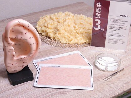 耳つぼサロンBelleの写真