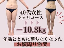 ポノ 茅ヶ崎(Pono.)