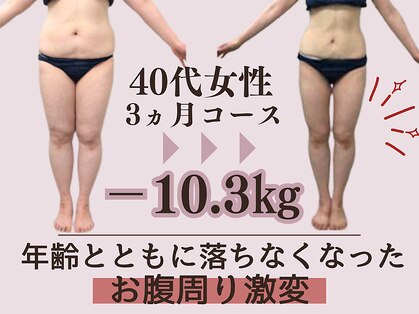 ポノ 茅ヶ崎(Pono.)の写真