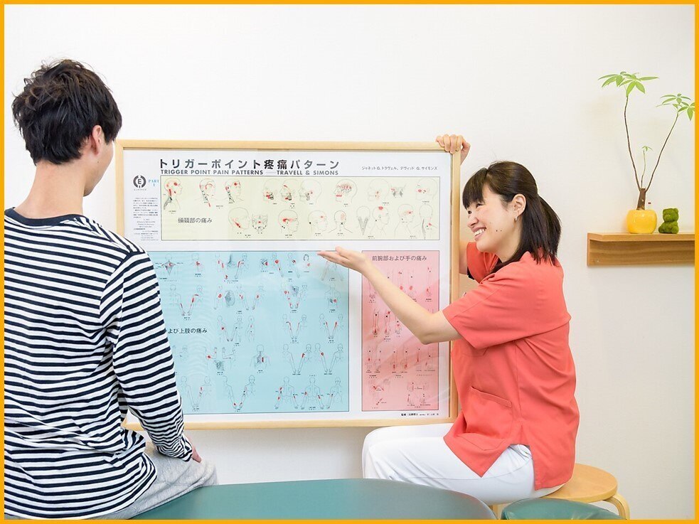大川カイロプラクティックセンター 国立整体院｜ホットペッパー