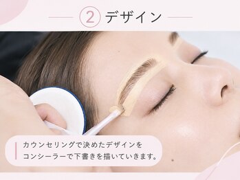 ユニブロウ 栄店(UNI BROW)/眉毛WAX手順2：デザイン取り