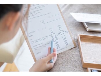 ナディヨガサロン(NADI YOGA SALON)/