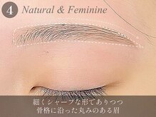 アイム 浦和東口店(i'm)/美眉&アイブロウスタイリング