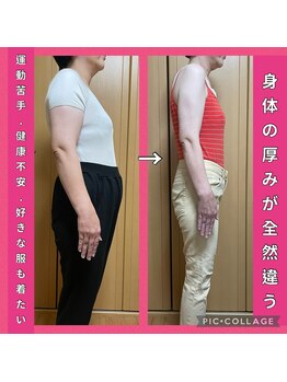 ここセラ/50代ダイエット成功者続出♪