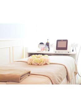 初めての方にオススメ