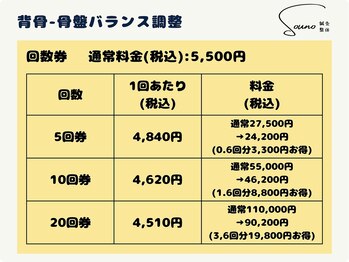 ソウノ 御茶ノ水(Souno)/回数券料金表