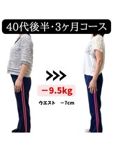 香椎井上整骨院 整体院/痩身ダイエット　痩身整体