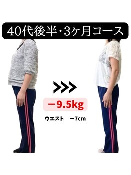 香椎井上整骨院 整体院/痩身ダイエット　痩身整体