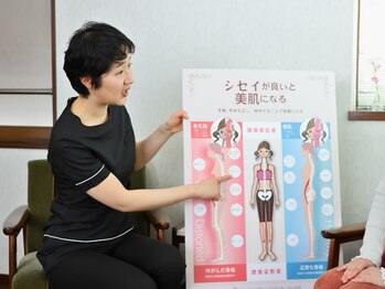 ゆ~あん(YOU&)/施術の流れ-7:改善アドバイス